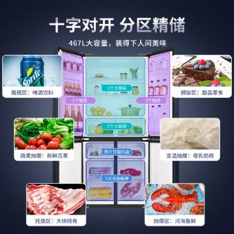 海尔（Haier）467升冰箱 [BCD-467WGHTDEDB9] 双开门四门多门 一级能效双变频风冷无霜超薄净味三档变温电冰箱 商品图4