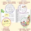 (仓发) 睡前故事（彩图注音）小学生一二三年级6-7-8岁课外书籍少儿读物童话励志故事书无障碍阅读名著儿童文学/湖北美术出版社/9787539481104 商品缩略图4
