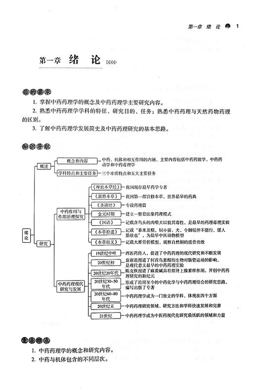 中药药理学习题集 全国中医药行业高等教育十四五规划教材配套用书 供中医学药学等专业用 彭成主编中国中医药出版社9787513277051 商品图4