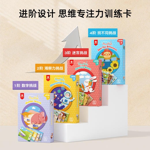 贝曼pinwheel可擦写进阶思维训练卡 商品图2