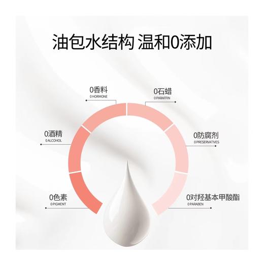 雅漾再生修复面霜大白面霜40ml 商品图2