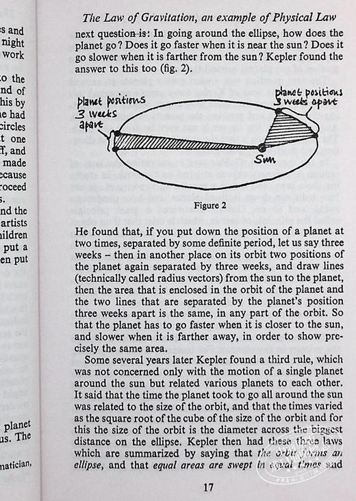 【中商原版】费曼 物理定律的本性 英文原版 The Character of Physical Law (Penguin Press Science) 商品图9