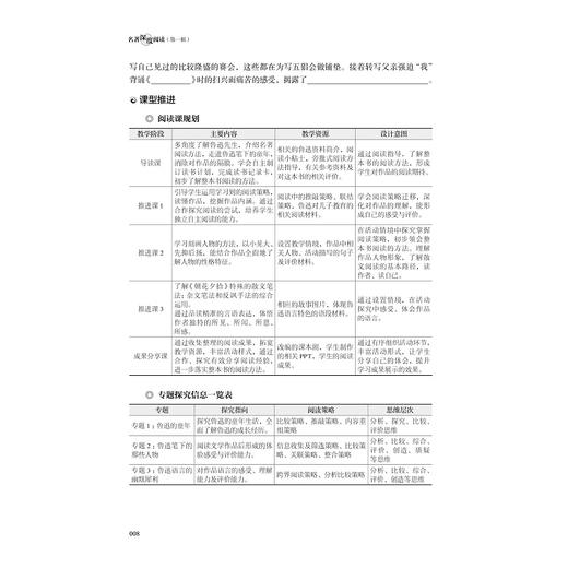 名著深度阅读（第一辑）/名著阅读学历案系列丛书/第1辑/浙江大学出版社/贾龙弟、周建荣、金卫强、王燕芳/名著阅读初中适用 商品图3