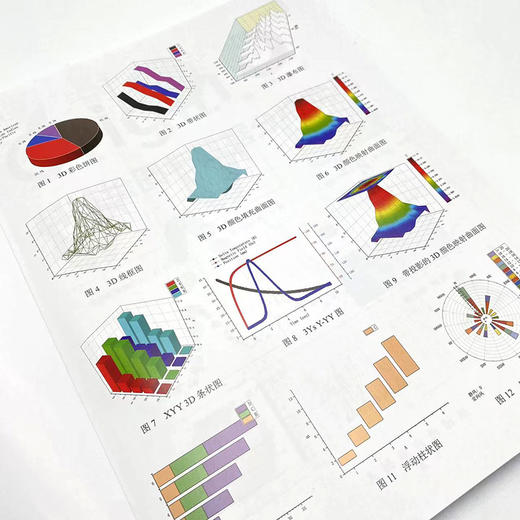 Origin科技绘图与数据分析实战 数据图形化绘图数据分析数据处理统计分析入门指南 图像处理图表绘制 商品图4