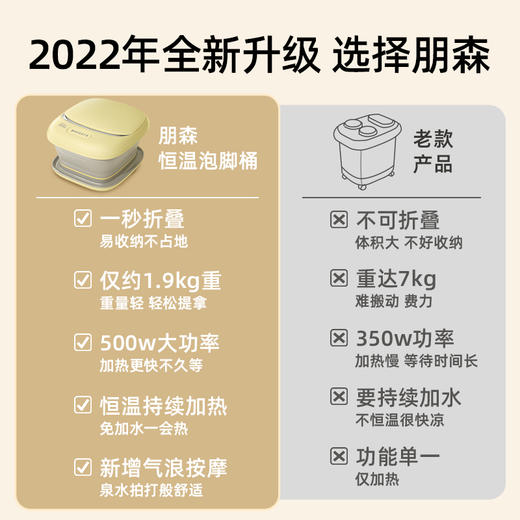 朋森可折叠泡脚桶家用小型加热恒温电动足浴盆全自动足浴洗脚神器 商品图4