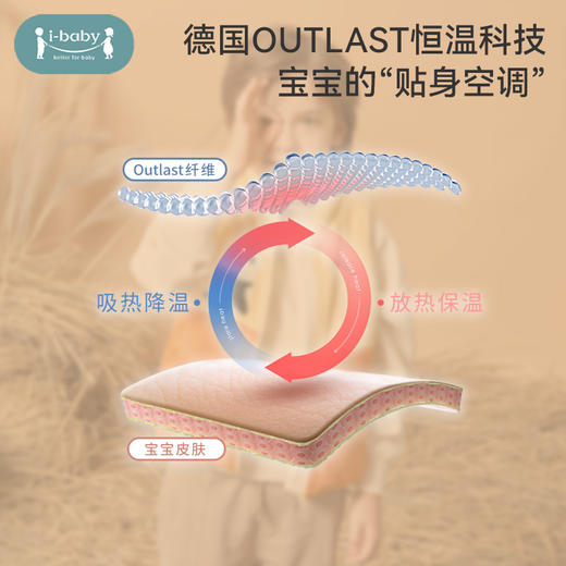 【qhxj】i-baby 恒温抗静电牛奶绒马甲 商品图2