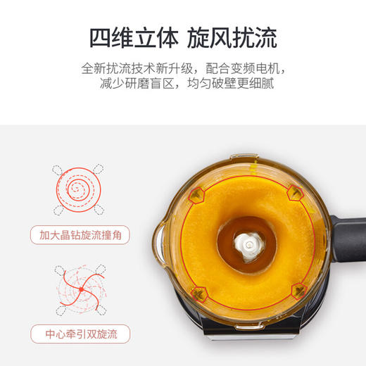 【直发】西屋Westinghouse-全智能破壁料理机WFB-HS0454 商品图3