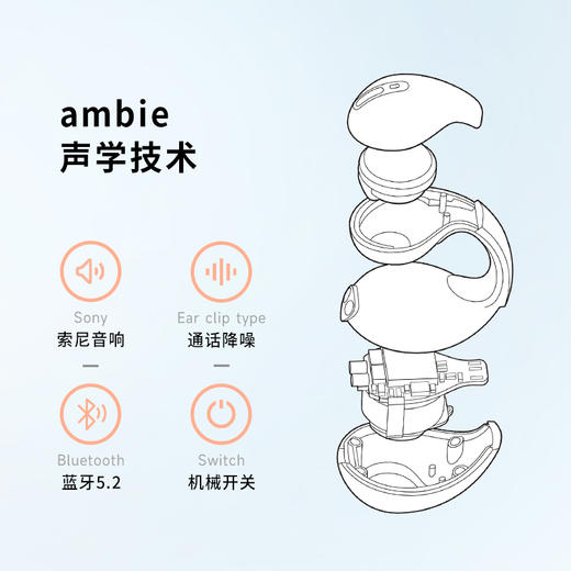 会员折扣价 · 日本索尼旗下ambie 运动耳夹式蓝牙耳机 AM-TW01  （多色可选）｜保税 商品图3