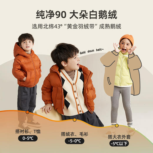 fx-【再升级！黑科技三防面料 90白鹅绒】咕噜日记防油防水防污 经典款多色鹅绒服PDWT2229 商品图3