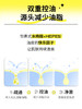 悦芙媞洁颜蜜氨基酸洗面奶深层清洁洗卸合一洁面可卸防晒控油男女 商品缩略图1