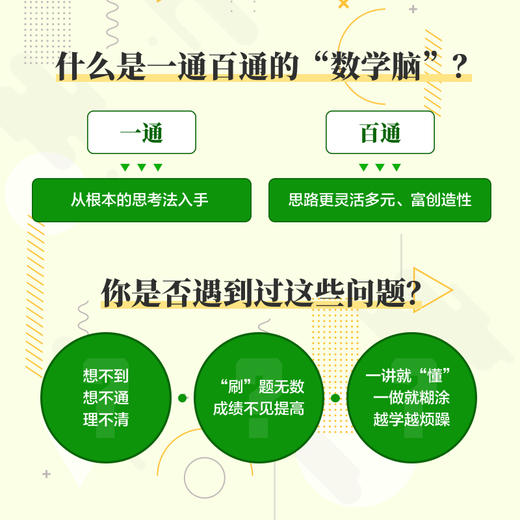 “数学脑”探秘：一通百通的数学思考法 数学思维训练 逻辑训练 学霸资料书 小学生教辅书 趣味数学思维阅读课外书籍 商品图1