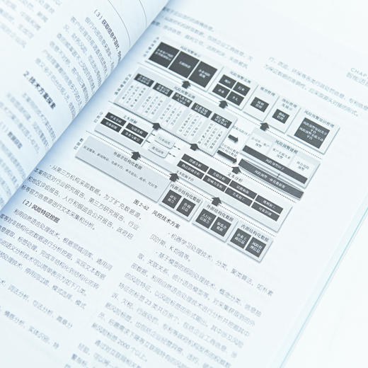 人工智能创新启示录：技术前沿 AI人工智能芯片计算机视觉语音语义产业 人工智能入门书籍 商品图4