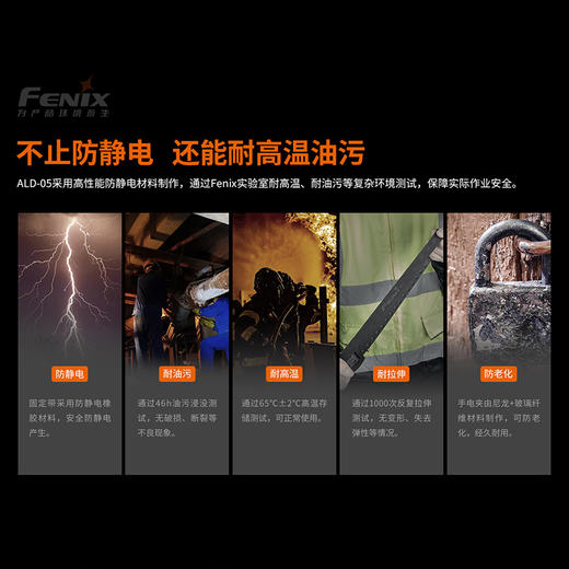 Fenix菲尼克斯 ALD-05头盔手电夹工业安全头盔固定支架手电筒配件 商品图4