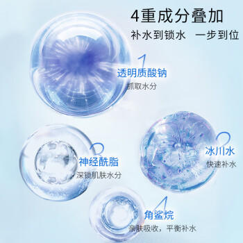 水密码冰川矿泉护肤品洁水乳面霜眼霜面膜套装礼盒生日礼物 商品图1