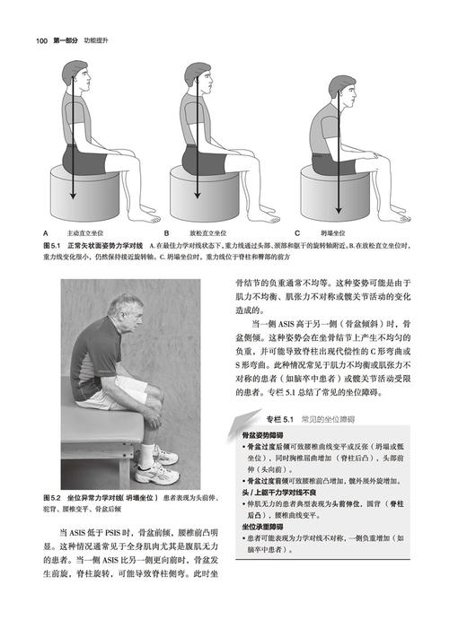 (仓发) 物理治疗：功能提升与案例解析（第2版）/北京科学技术出版社/(美)苏珊•B.奥沙利文/9787571412272 商品图4