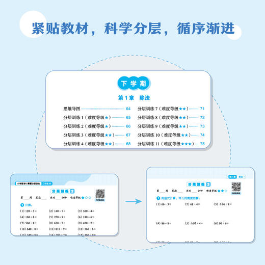【新东方】小学数学计算题分层训练 1-6年级人教版/北师版 商品图2
