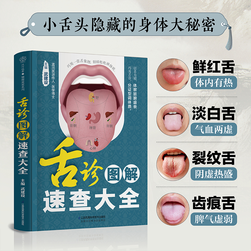 舌诊图解速查大全