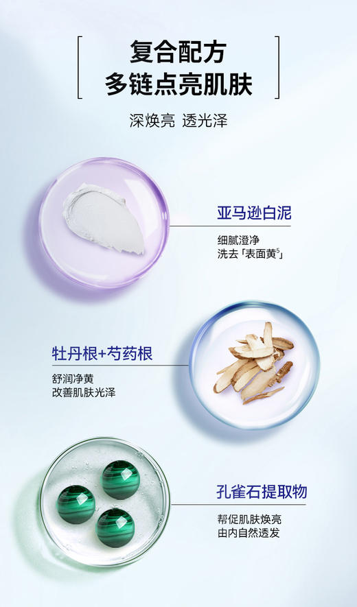 老米优品 /米蓓尔轻龄紧致修护面膜110g（蓝绷带）妆字号；带塑封；有防伪！ 商品图12