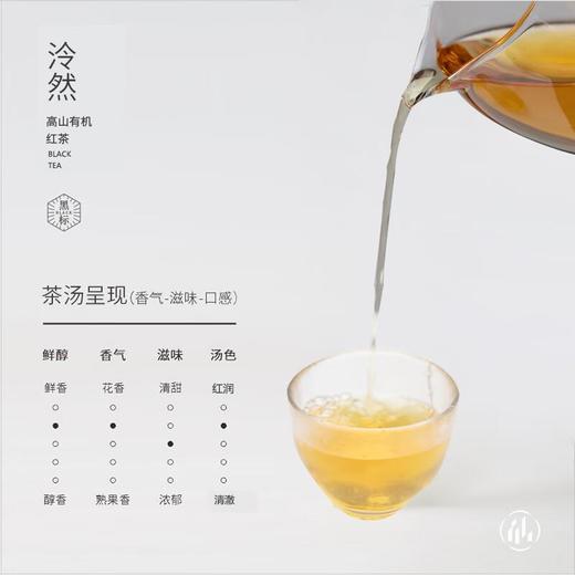 峨眉山有机茶冷然小红叶160g 商品图2