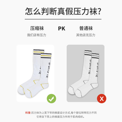 【爆款5双起批】2022秋冬新款跑步压力袜加厚毛圈长筒袜子 商品图1