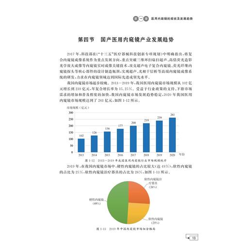 国产医用内窥镜研发与应用——从国家重点研发计划到国产医用设备的创新与转化/蔡葵/孙京昇/陈克能/刘伦旭/胡坚/冯靖祎/吴李鸣/浙江大学出版社 商品图3