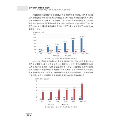 国产医用内窥镜研发与应用——从国家重点研发计划到国产医用设备的创新与转化/蔡葵/孙京昇/陈克能/刘伦旭/胡坚/冯靖祎/吴李鸣/浙江大学出版社 商品图4