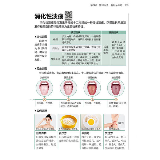 舌诊图解速查大全 商品图9