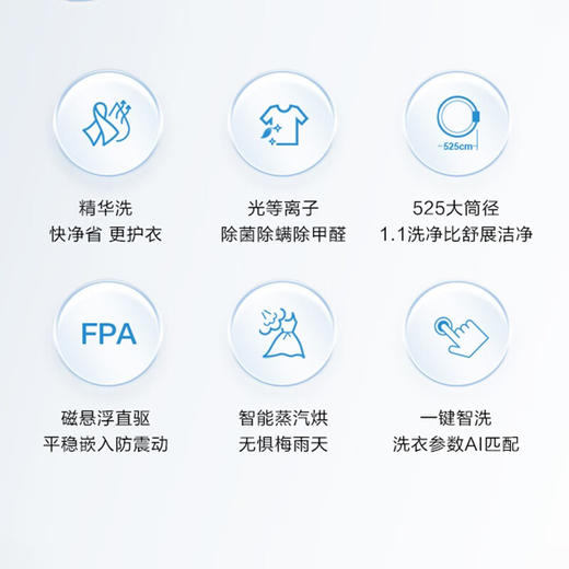 【精华洗】海尔10公斤滚筒洗衣机洗烘一体精华洗高洗净比大桶径磁悬浮直驱仿防震动一键智洗 直驱变频+洗烘一体G100368HBD14LSU1 商品图2