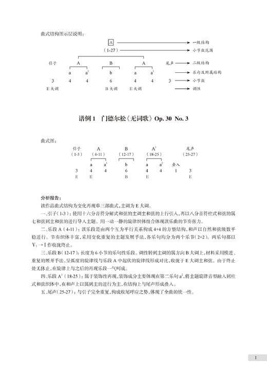 和声与曲式分析实战谱例32首 商品图5