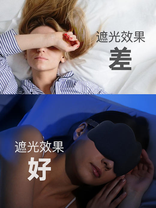 【买一送一】冰丝云朵立体眼罩遮光透气男女眼罩dw 商品图3