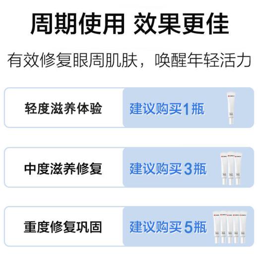 【仁和眼霜】药都仁和寡肽多效修护眼精华霜 细腻肌肤淡化紧致25g/支 商品图3