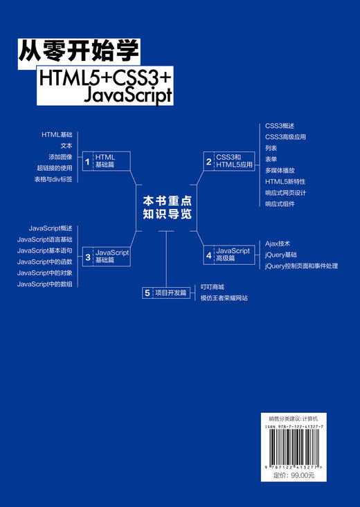 从零开始学HTML5+CSS3+JavaScript 商品图1