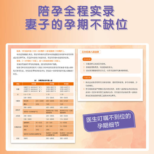 准爸爸的怀孕笔记 商品图2