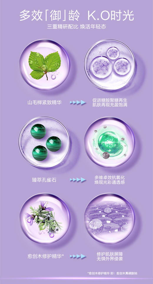 老米优品 /米蓓尔轻龄紧致修护面膜110g（蓝绷带）妆字号；带塑封；有防伪！ 商品图6
