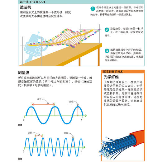 《DK儿童STEM创新思维培养：图解科学、技术与工程》 商品图8