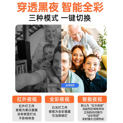 1次选2套=到手299元【日夜全彩升级H803 | 语音报警 | 智能夜视】工厂直发 | 移动追踪 | 定制录像 |  360°全景 |  智能夜视 | 手机远程 商品图9