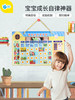 【自律让孩子赢在起跑线】GWIZ儿童行为记录板学生自律表磁性贴好习惯记录表挂墙时间作息表 商品缩略图0