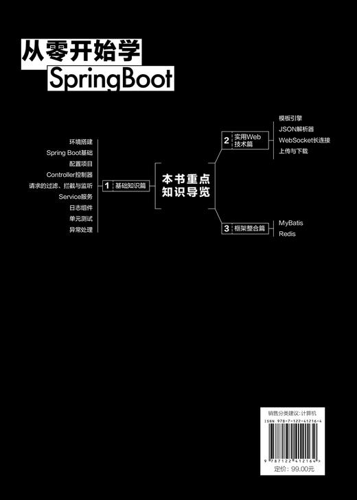 从零开始学Spring Boot 商品图1