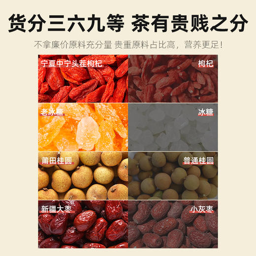 【冬季滋补】杞里香480g盒装八宝盖碗茶道地宁夏八宝盖碗茶，经典味蕾记忆3种口味1次拥有，品味地域特色好茶 商品图3