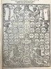 【拉丁语】1572年 教宗若望二十二世传 全犊皮（vellum）精装16开 商品缩略图10