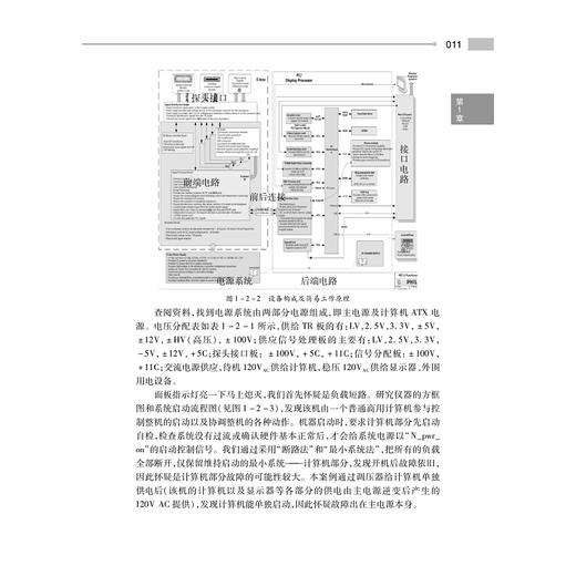 医疗设备故障诊断与解决百例精选/冯靖祎/浙江大学出版社/案例/故障解决 商品图2