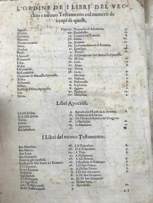 【意大利语】1562年 日内瓦圣典 几十幅插图全真皮精装16开 商品图5