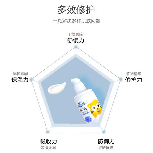 小浣熊维E乳儿童润肤乳 99ml 面霜脸部滋润保湿补水秋冬女孩男童宝宝护肤(外包装轻微磨损) 商品图5