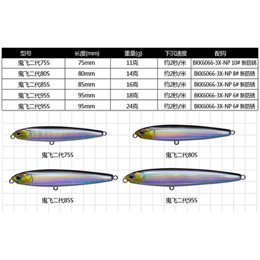 EWE美夏鬼飞二代沉水铅笔11/14/16/18/24g路亚饵鬼飞远投系统翘嘴 商品图1