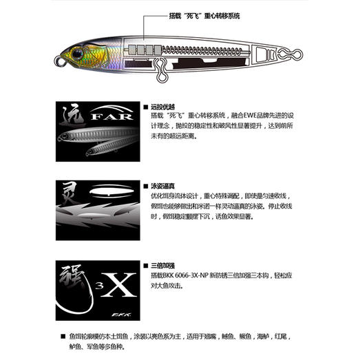 EWE美夏鬼飞二代沉水铅笔11/14/16/18/24g路亚饵鬼飞远投系统翘嘴 商品图2