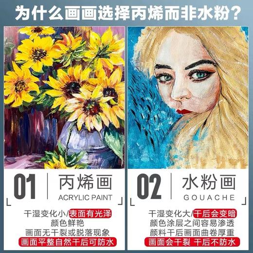 马利牌丙烯颜料100ml墙绘颜料美术DIY手绘防水罐装丙烯颜料A-1100油彩不掉色防水防晒儿童染料画画彩绘涂鸦手绘无毒画衣服鞋石头 商品图6