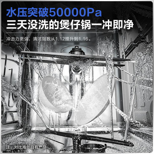 【W50 银河灰】海尔（Haier）15套 嵌入式双面洗洗碗机EYBW152266CWU1 商品图2