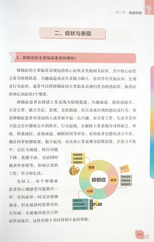 从抑郁到治愈百问百答 司天梅 张进 抑郁症诊疗问题解答建立医患联盟临床药物心理治疗自我管理 科学技术文献出版社9787518994878 商品图3