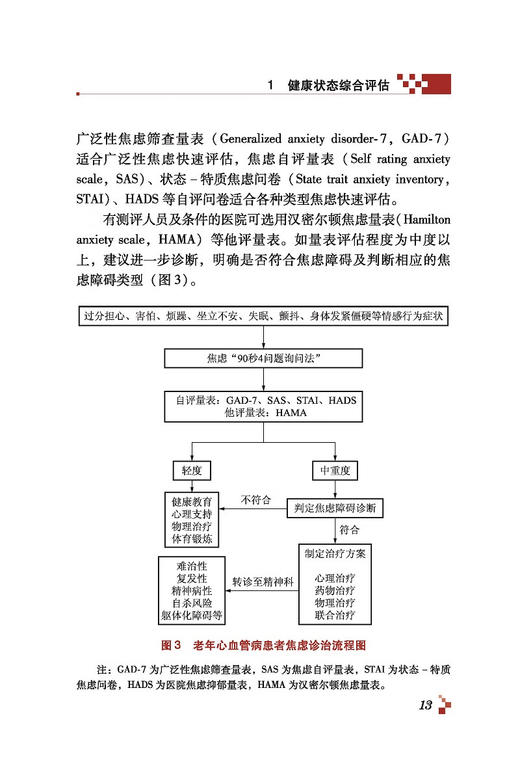 老年心血管病多学科诊疗共识 王增武 以心血管内科神经内科老年科药学康复科等专家诊疗为基础 科学技术文献出版社9787518993529 商品图4