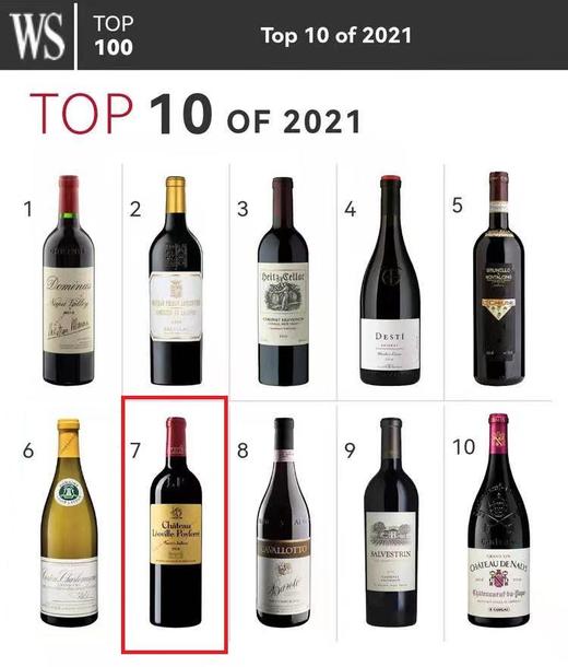 乐夫波菲 2019  Chateau Leoville-Poyferre 商品图1